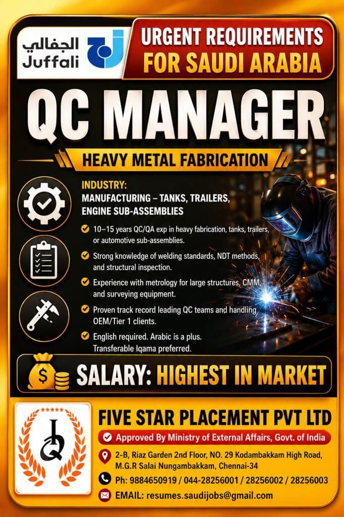 URGENT REQUIREMENT FOR SAUDI ARABIA