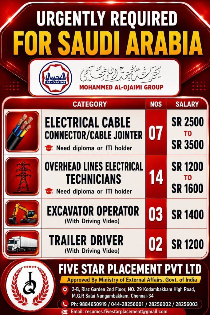 URGENT REQUIREMENT FOR SAUDI ARABIA