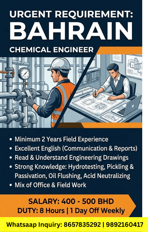 Bahrain Requirements
