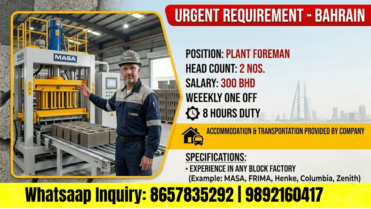 Bahrain Requirements