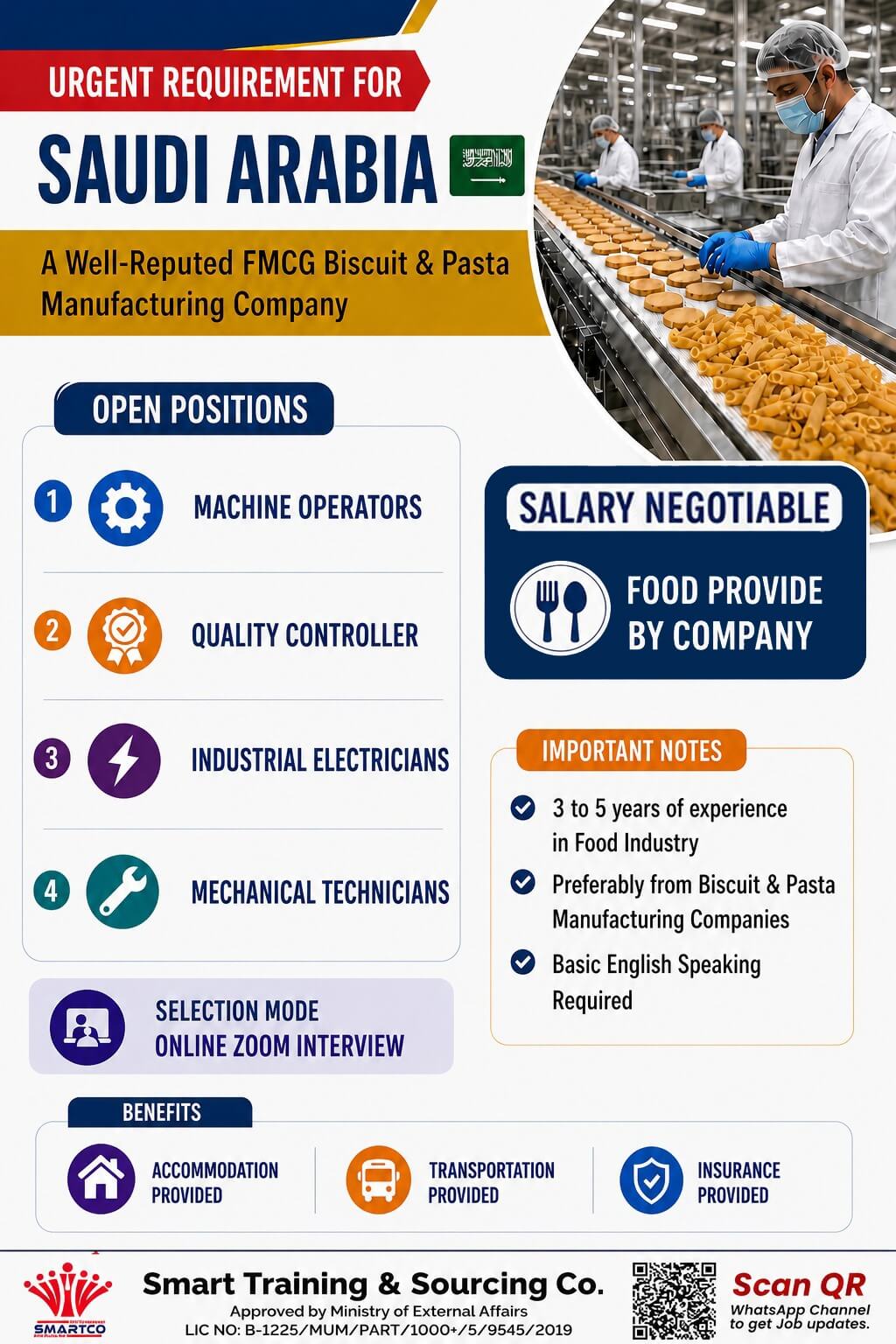 URGENT REQUIREMENT FOR SAUDI ARABIA