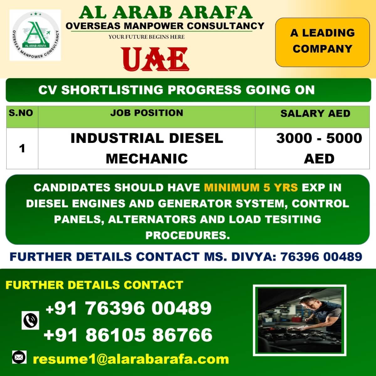CV SHORTLISTING PROCESS GOING ON CV SHORTLISTING PROCESS GOING ON