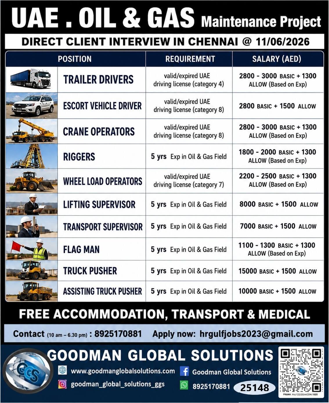 FREE REQUIREMENT - UAE - SHUTDOWN PROJECT DIRECT CLIENT INTERVIEW IN CHENNAI ON 28-06-2026 FREE REQUIREMENT - UAE - SHUTDOWN PROJECT DIRECT CLIENT INTERVIEW IN CHENNAI ON 28-06-2026
