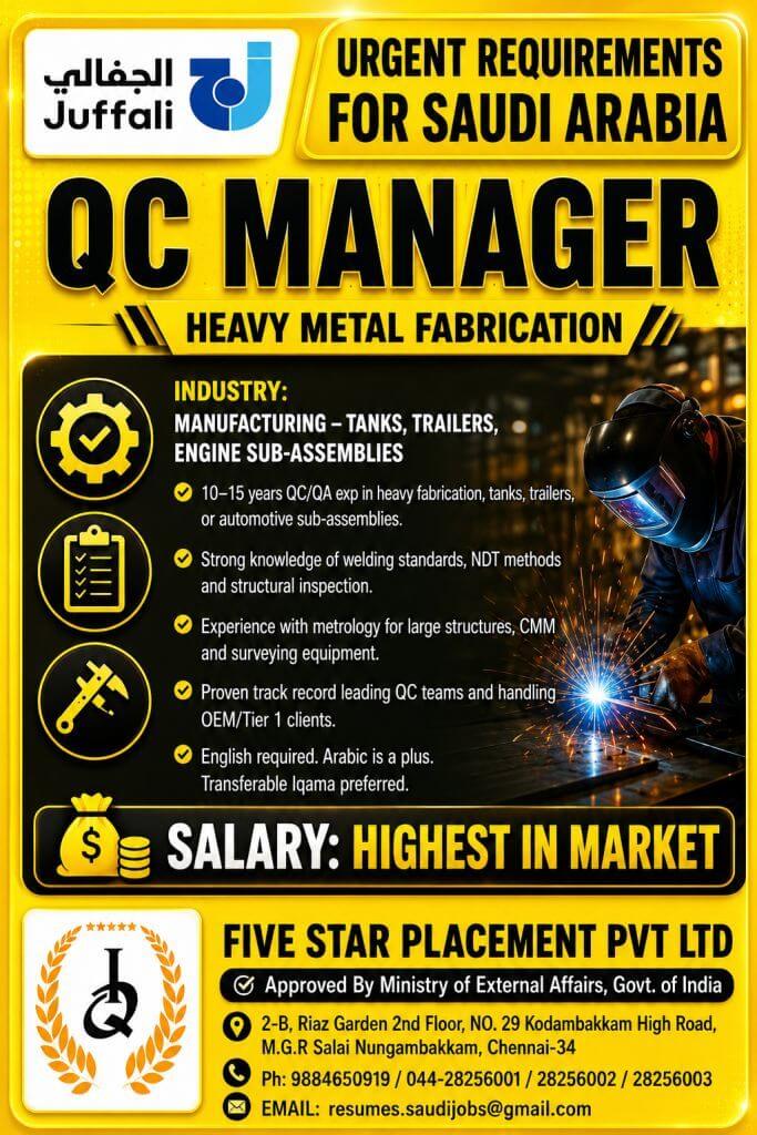 URGENT REQUIREMENT FOR SAUDI ARABIA