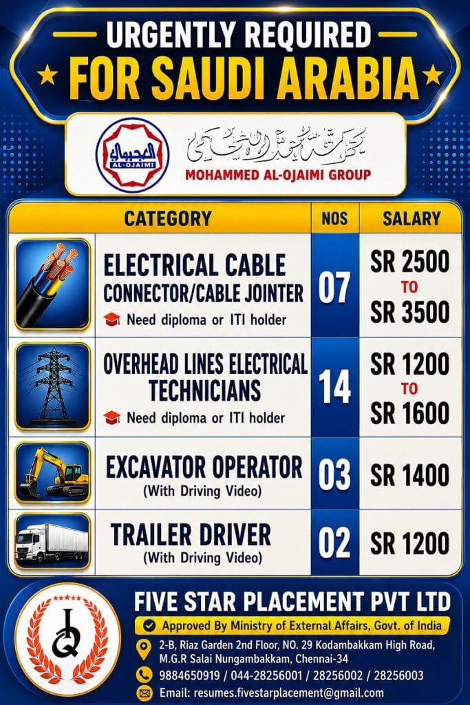 URGENT REQUIREMENT FOR SAUDI ARABIA URGENT REQUIREMENT FOR SAUDI ARABIA