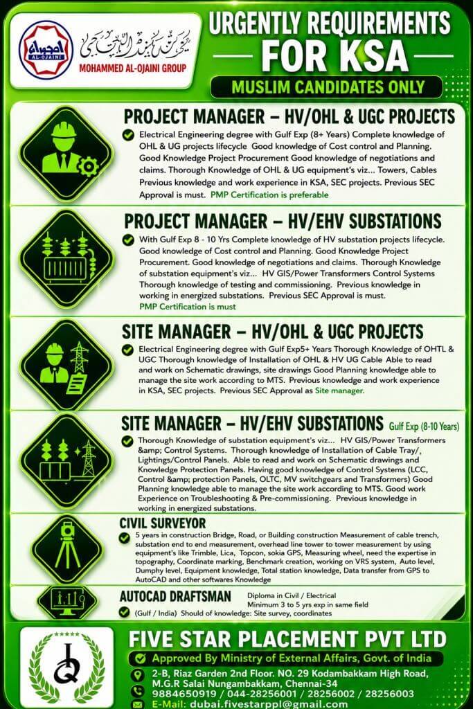 URGENT REQUIREMENT FOR SAUDI ARABIA