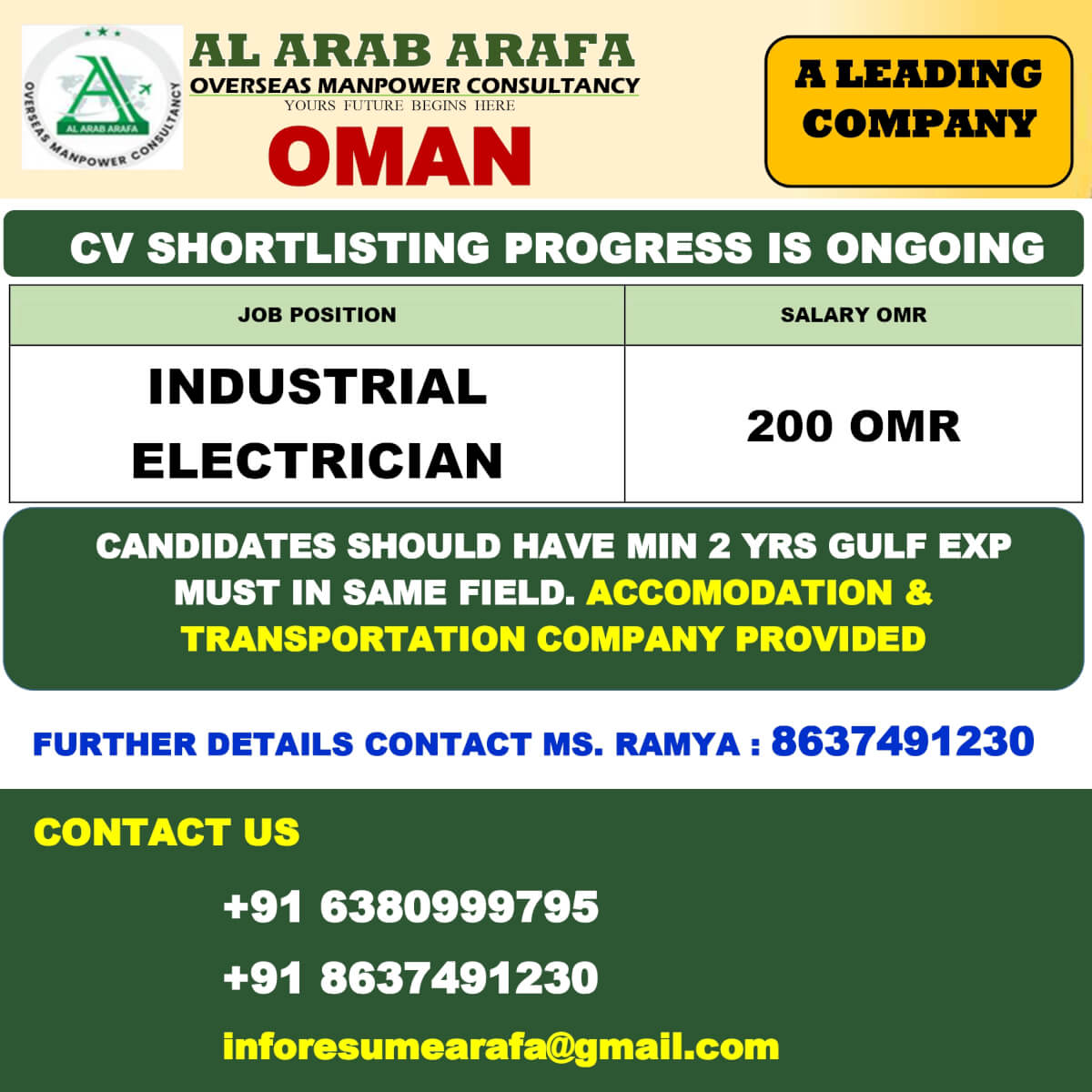 CV SELECTION PROCESS GOING ON CV SELECTION PROCESS GOING ON