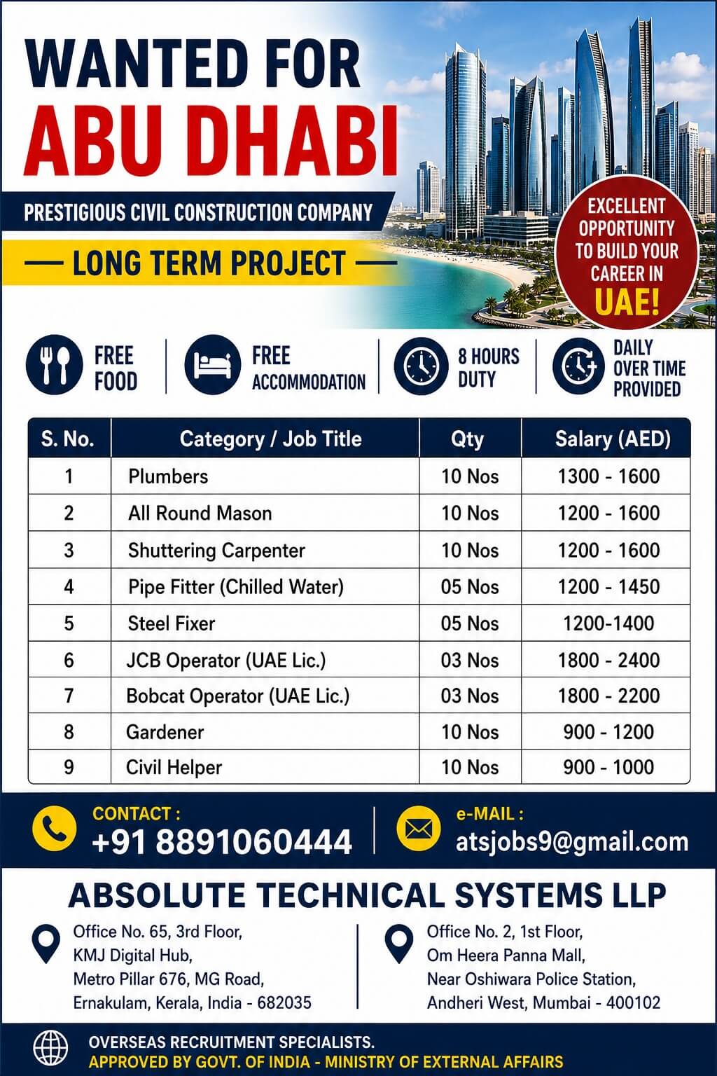 Civil Construction Project Civil Construction Project