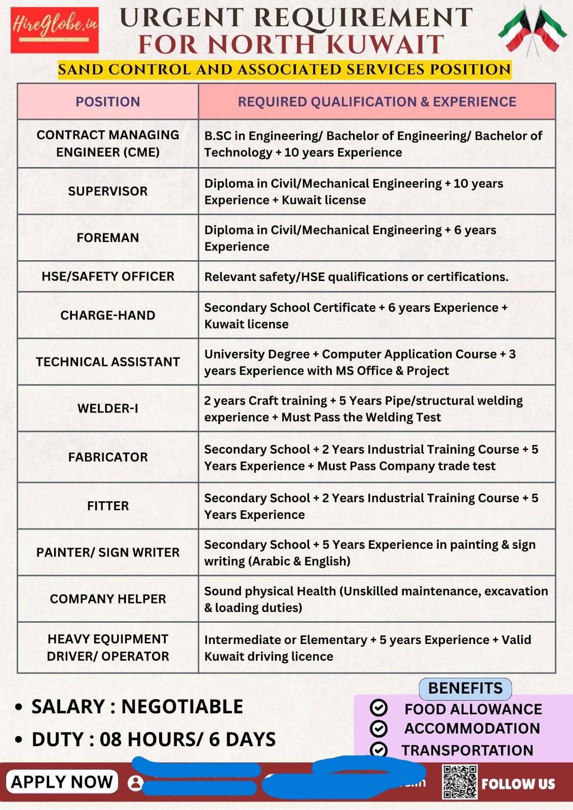 URGNETLY HIRING KUWAIT CO. URGNETLY HIRING KUWAIT CO.