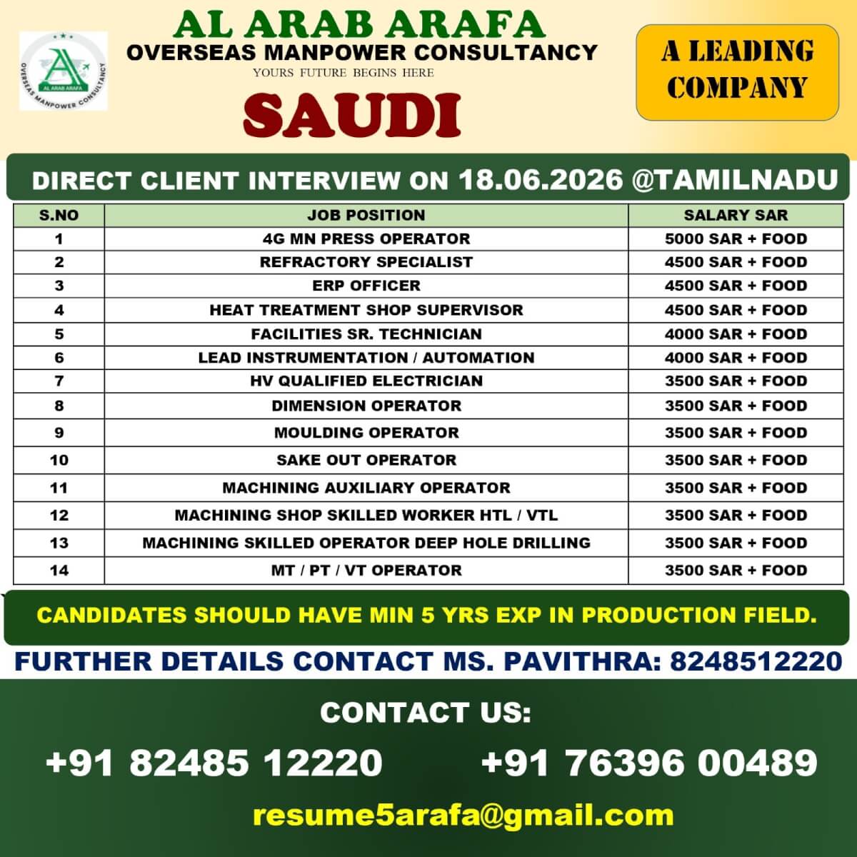 DIRECT CLIENT INTERVIEW ON 18.06.2026 DIRECT CLIENT INTERVIEW ON 18.06.2026
