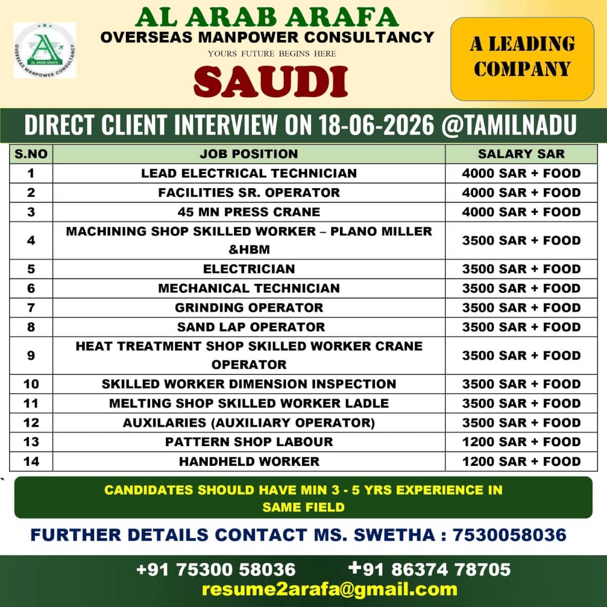 DIRECT CLIENT INTERVIEW@TAMILNADU DIRECT CLIENT INTERVIEW@TAMILNADU