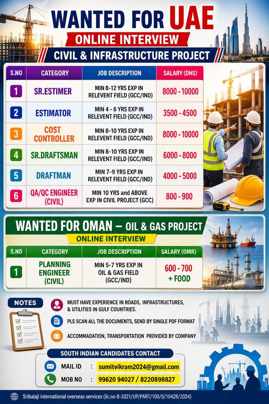 WANTED FOR UAE - CIVIL ONLINE INTERVIEW WANTED FOR UAE - CIVIL ONLINE INTERVIEW