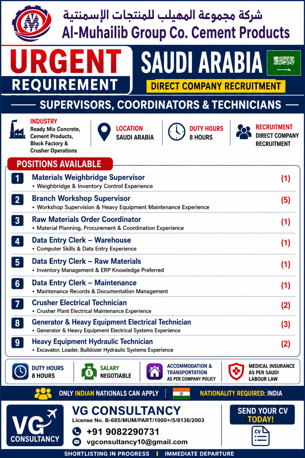 URGENT REQUIREMENT – SAUDI ARABIA  Al-Muhailib Group Co. – Cement Products