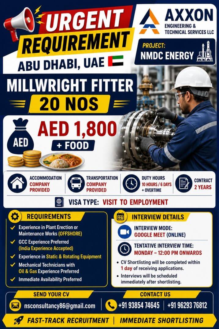 LEADING NMDC ENERGY REQUIREMENT FOR ABU DHABI, UAE LEADING NMDC ENERGY REQUIREMENT FOR ABU DHABI, UAE