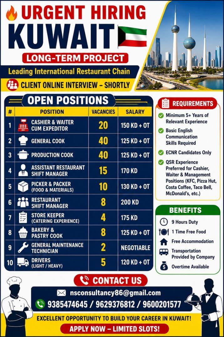 LEADING INTERNATIONAL RESTAURANT REQUIREMENT FOR KUWAIT LEADING INTERNATIONAL RESTAURANT REQUIREMENT FOR KUWAIT
