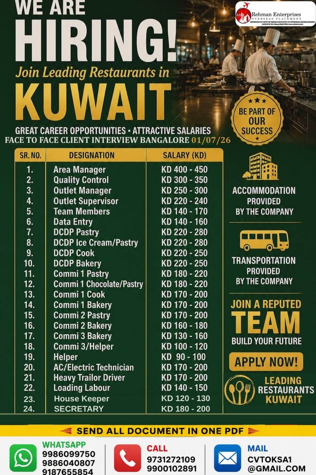 HIRING FOR KUWAIT HIRING FOR KUWAIT