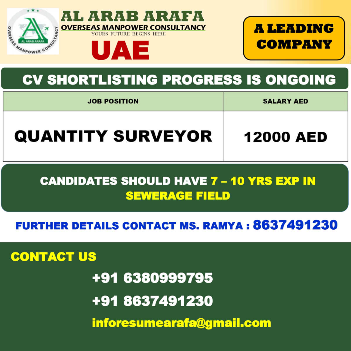 CV SELECTION ON PROGRESS CV SELECTION ON PROGRESS