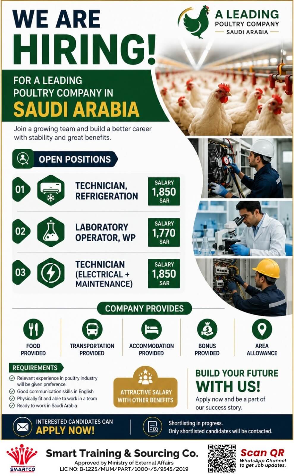 WE ARE HIRING! FOR A LEADING POULTRY COMPANY IN SAUDI ARABIA