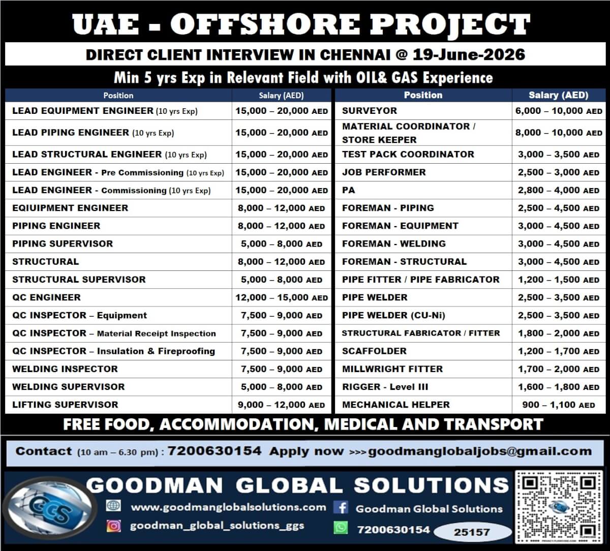 REQUIREMENT - OFFSHORE PROJECT - LONGTERM DIRECT CLIENT INTERVIEW IN CHENNAI @19-06-2026 REQUIREMENT - OFFSHORE PROJECT - LONGTERM DIRECT CLIENT INTERVIEW IN CHENNAI @19-06-2026