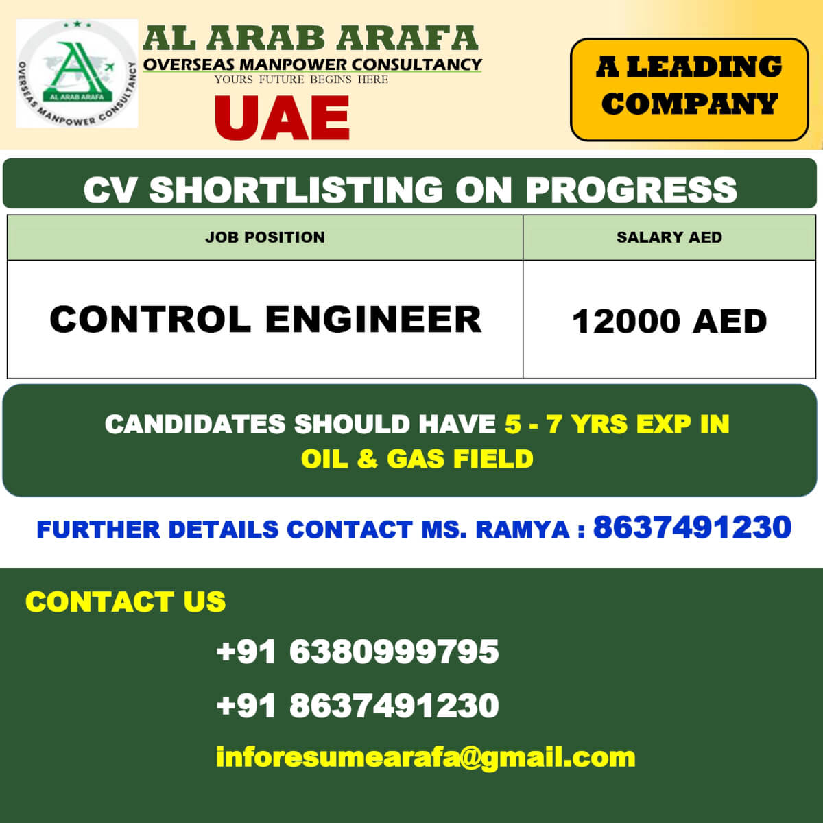 CV SHORTLISTING PROGREES GOING ON CV SHORTLISTING PROGREES GOING ON
