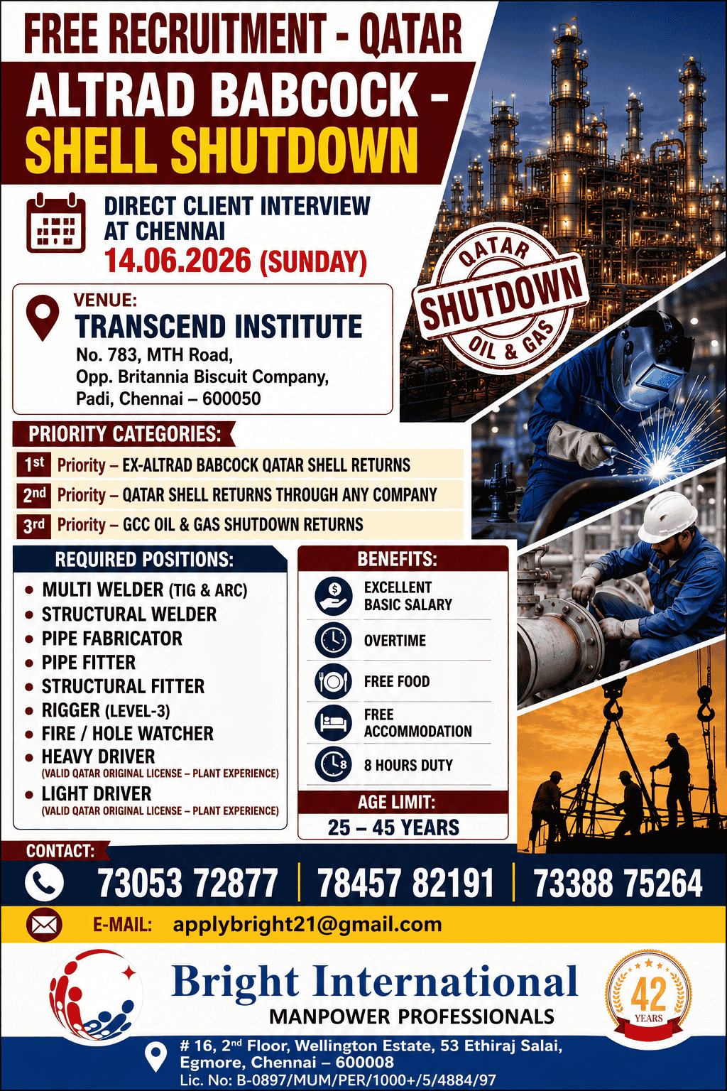 FREE RECRUITMENT - QATAR SHELL SHUTDOWN FREE RECRUITMENT - QATAR SHELL SHUTDOWN