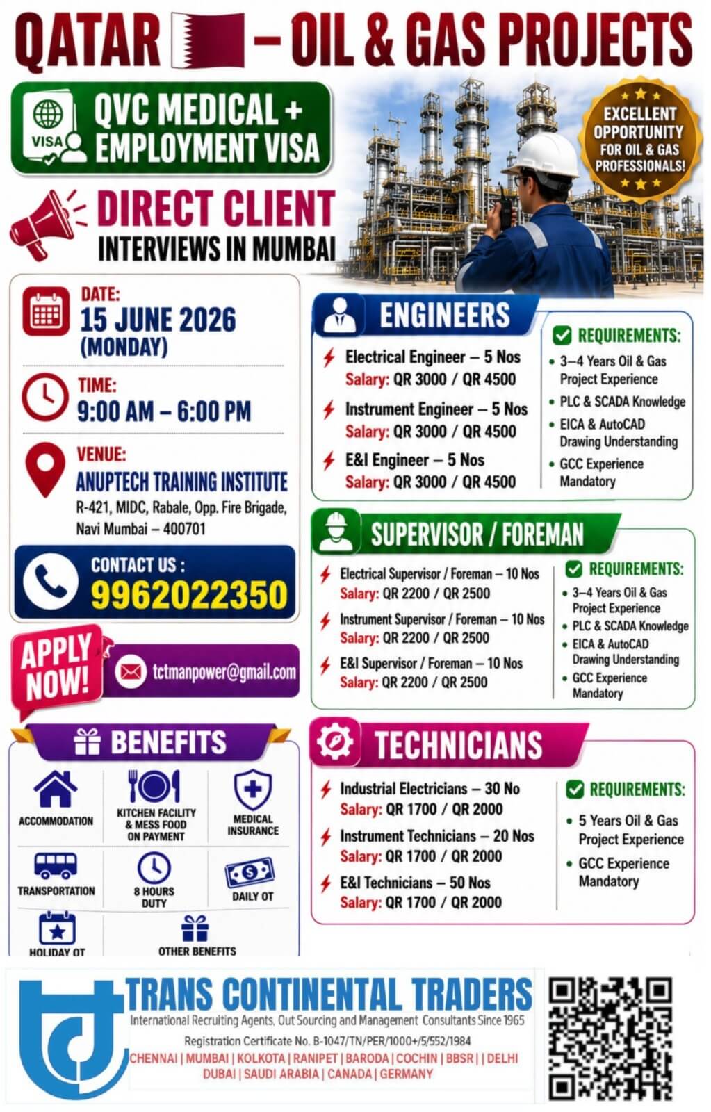 CALL NOW -9962022350 QATAR HIRING FOR LEADING OIL AND GAS COMPANY | CLIENT INTERVIEWS IN RABALE ANUPTECH NAVI MUMBAI ON 15TH JUNE 2026 CALL NOW -9962022350 QATAR HIRING FOR LEADING OIL AND GAS COMPANY | CLIENT INTERVIEWS IN RABALE ANUPTECH NAVI MUMBAI ON 15TH JUNE 2026