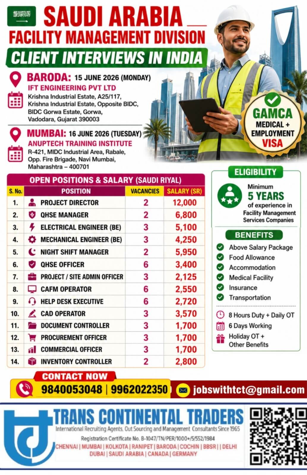 CALL NOW 9962022350 HIRING FOR LEADING FACILITY MANAGEMENT COMPANY SAUDI ARABIA | CLIENT INTERVIEWS IN VADODARA 15TH JUNE 2026 | 16TH JUNE 2026 CALL NOW 9962022350 HIRING FOR LEADING FACILITY MANAGEMENT COMPANY SAUDI ARABIA | CLIENT INTERVIEWS IN VADODARA 15TH JUNE 2026 | 16TH JUNE 2026