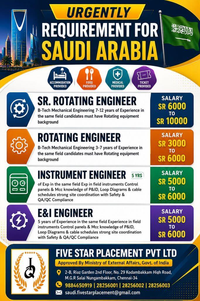 URGENT REQUIREMENT FOR SAUDI ARABIA URGENT REQUIREMENT FOR SAUDI ARABIA
