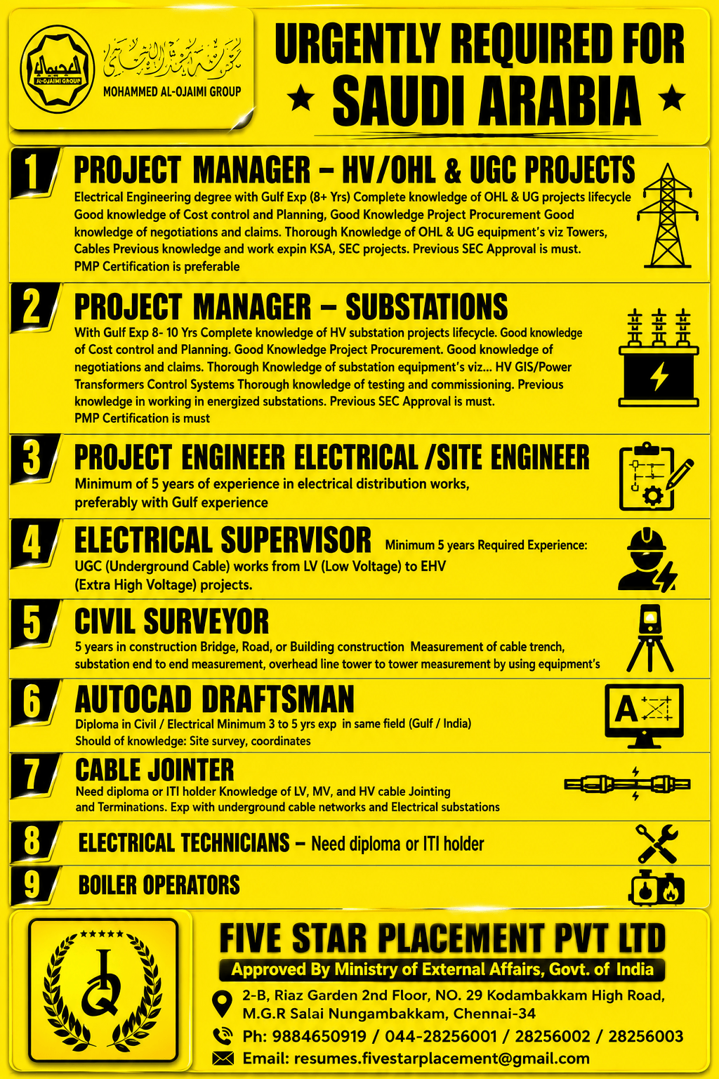 URGENT REQUIREMENT FOR SAUDI ARABIA URGENT REQUIREMENT FOR SAUDI ARABIA