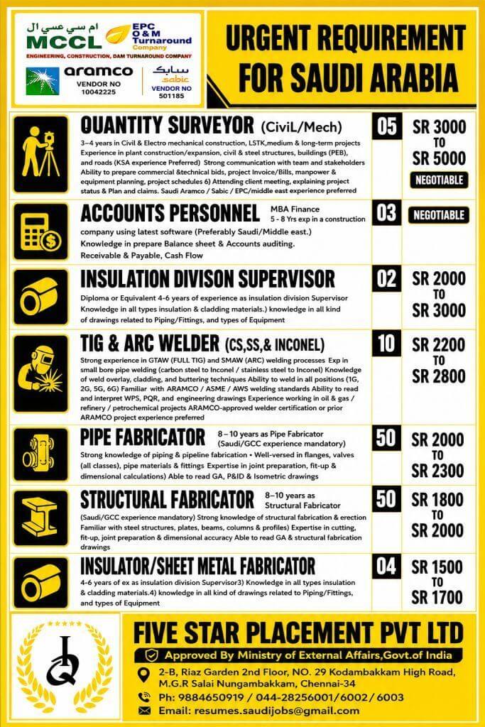 URGENT REQUIREMENT FOR SAUDI ARABIA URGENT REQUIREMENT FOR SAUDI ARABIA