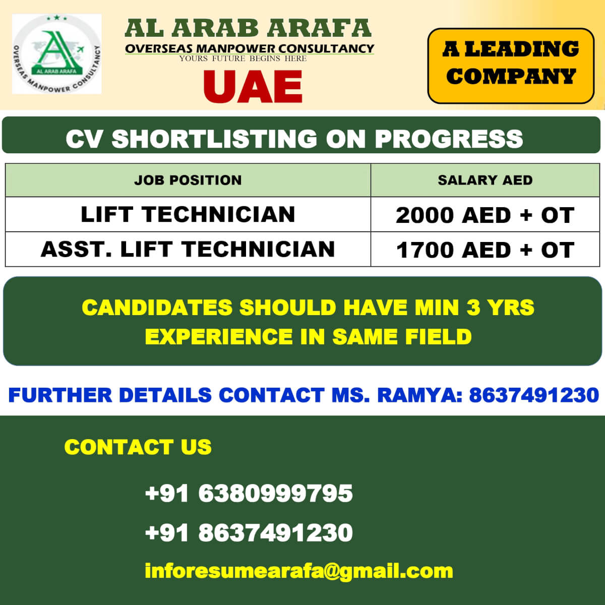 CV SHORTLISTING PROGRESS GOING ON CV SHORTLISTING PROGRESS GOING ON