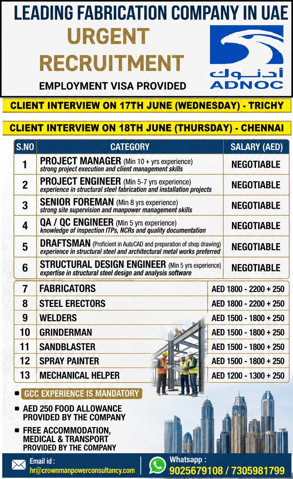 Hiring Now Abudhabi Hiring Now Abudhabi