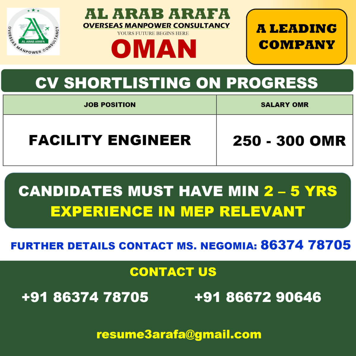 CV SHORTLISTING ON PROGREES