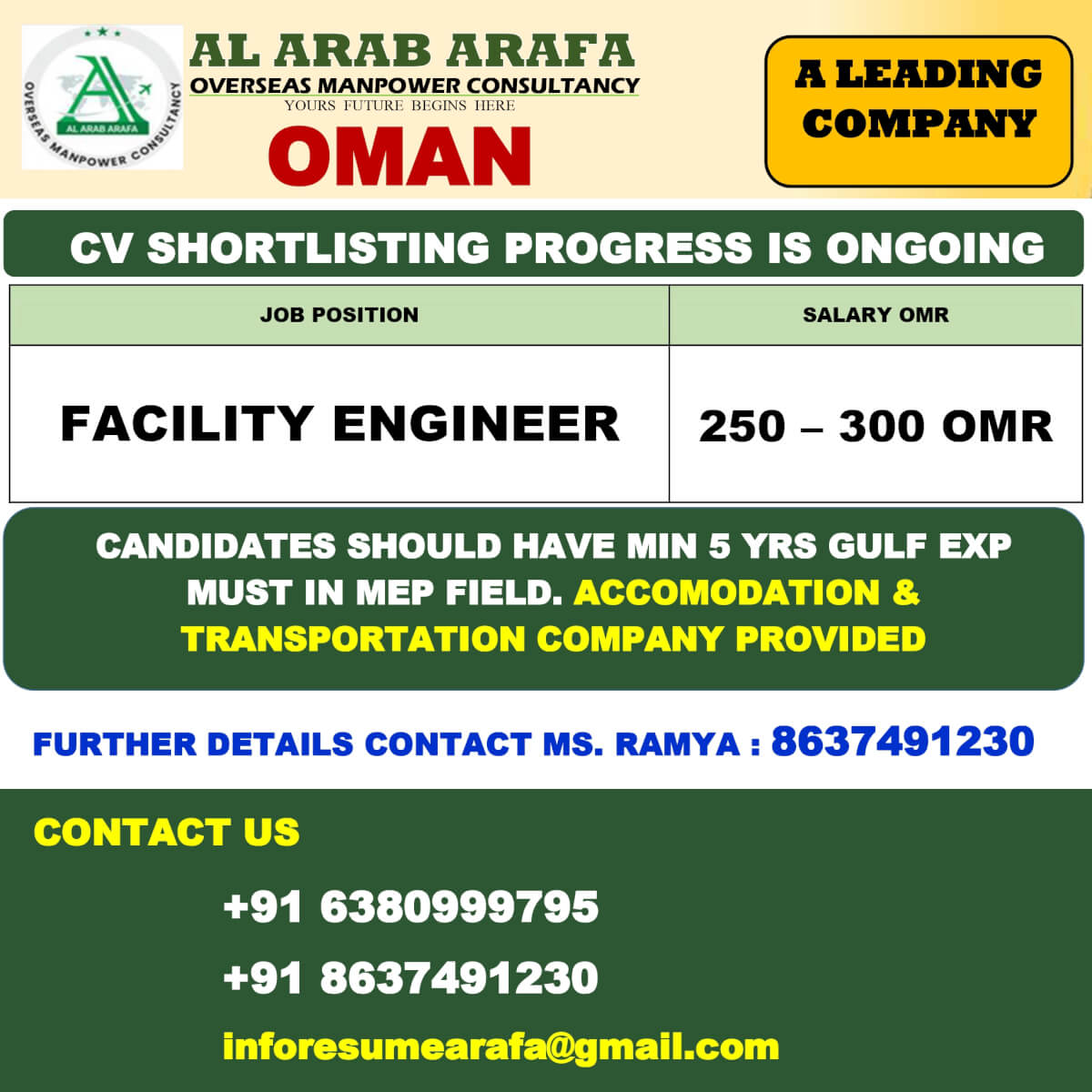 CV SHORTLISTING ON PROGREES CV SHORTLISTING ON PROGREES