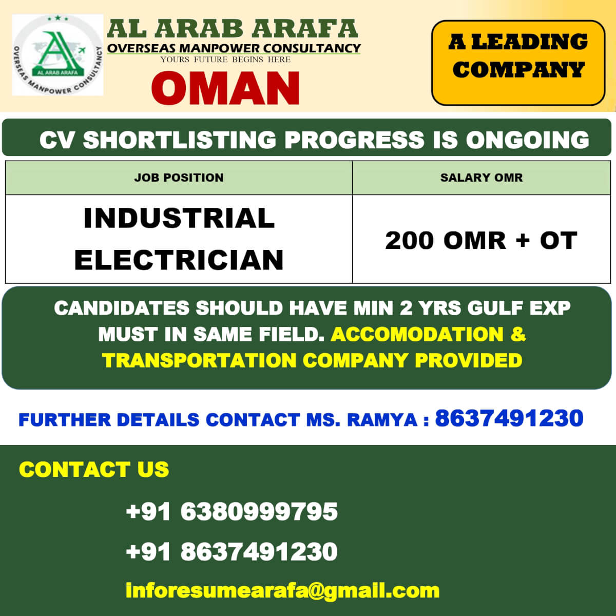 CV SHORTLISTING PROCESS GOING ON CV SHORTLISTING PROCESS GOING ON
