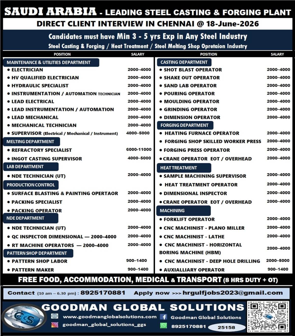 REQUIREMENT - SAUDI ARABIA - LONGTERM LEADING STEEL CASTING & FORGING PLANT REQUIREMENT - SAUDI ARABIA - LONGTERM LEADING STEEL CASTING & FORGING PLANT