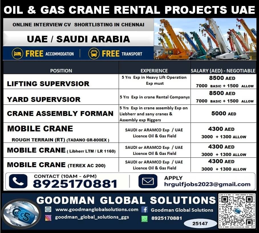 URGENT REQUIREMENT - UAE / SAUDI ARABIA - LONG TERM DIRECT CLIENT INTERVIEW IN CHENNAI on 11-06-2026 URGENT REQUIREMENT - UAE / SAUDI ARABIA - LONG TERM DIRECT CLIENT INTERVIEW IN CHENNAI on 11-06-2026