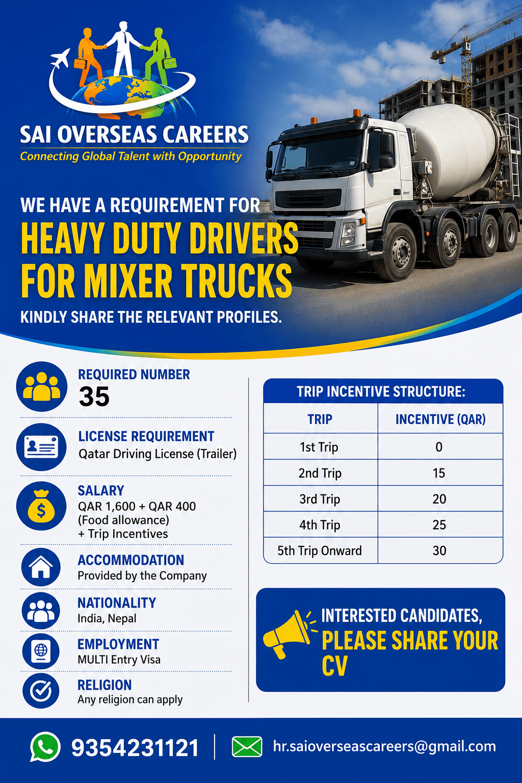 Urgent Hiring for heavy Driver for Qatar Urgent Hiring for heavy Driver for Qatar