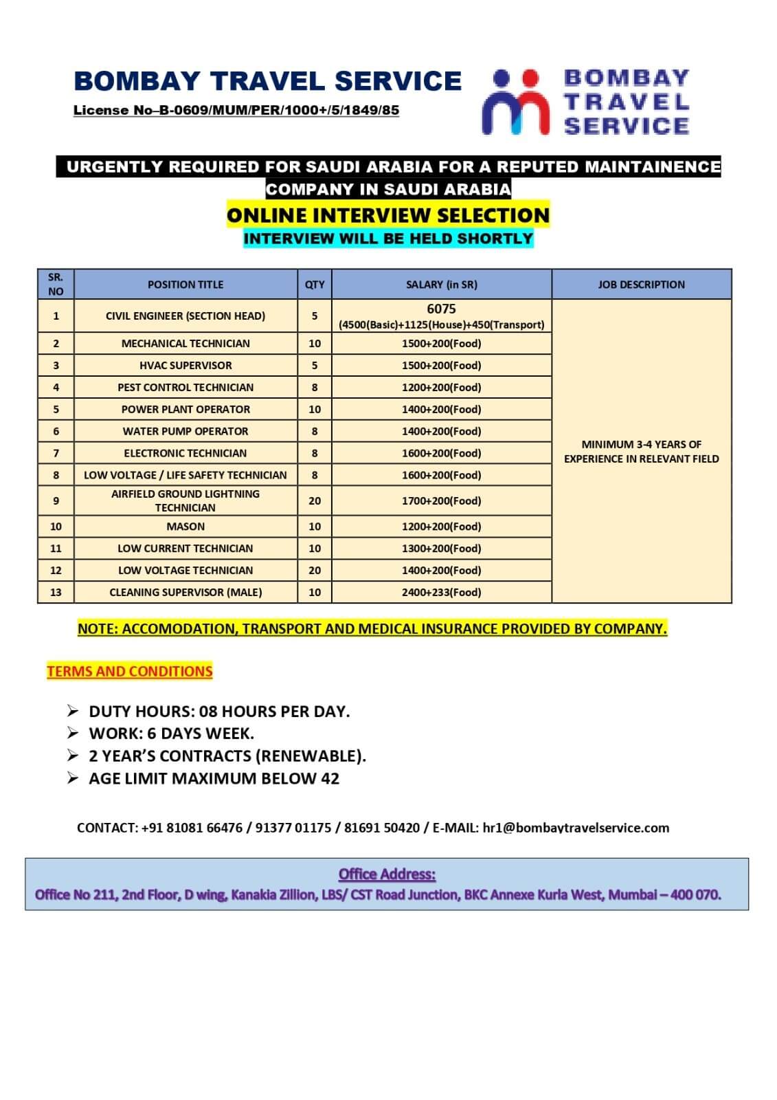 Top urgent required for ksa reputed co. Top urgent required for ksa reputed co.
