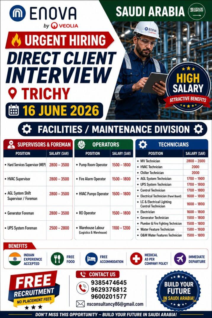 LEADING FACILITY AND MAINTENANCE DIVISION REQUIREMENT FOR SAUDI ARABIA LEADING FACILITY AND MAINTENANCE DIVISION REQUIREMENT FOR SAUDI ARABIA