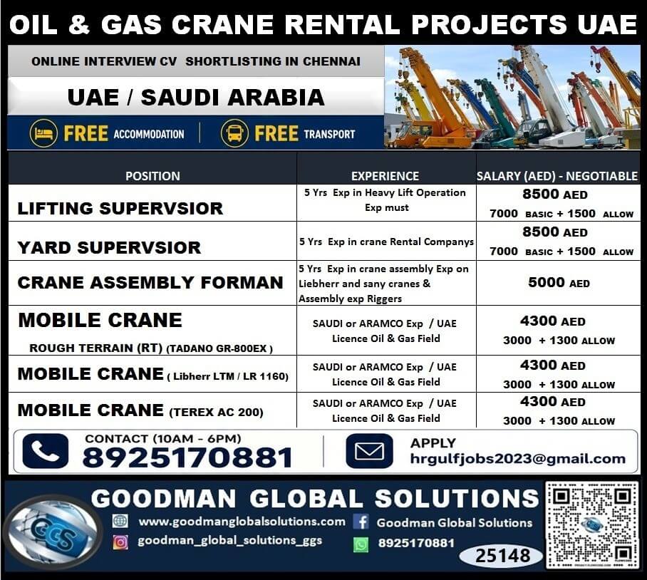 URGENT REQUIREMENT - UAE / SAUDI ARABIA - LONG TERM OIL & GAS CRANE RENTAL PROJECT URGENT REQUIREMENT - UAE / SAUDI ARABIA - LONG TERM OIL & GAS CRANE RENTAL PROJECT