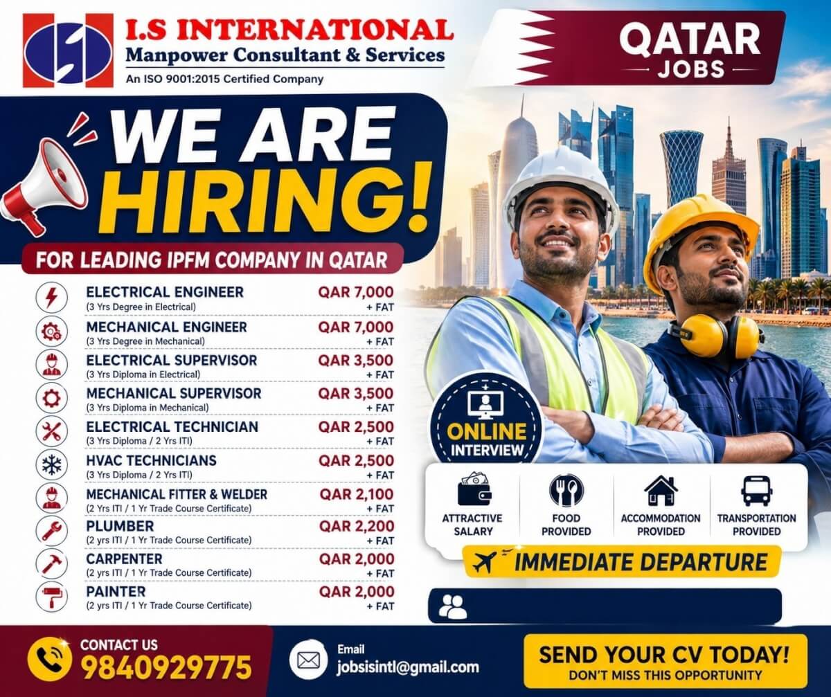 REQ FOR IPFM COMPANY IN QATAR REQ FOR IPFM COMPANY IN QATAR