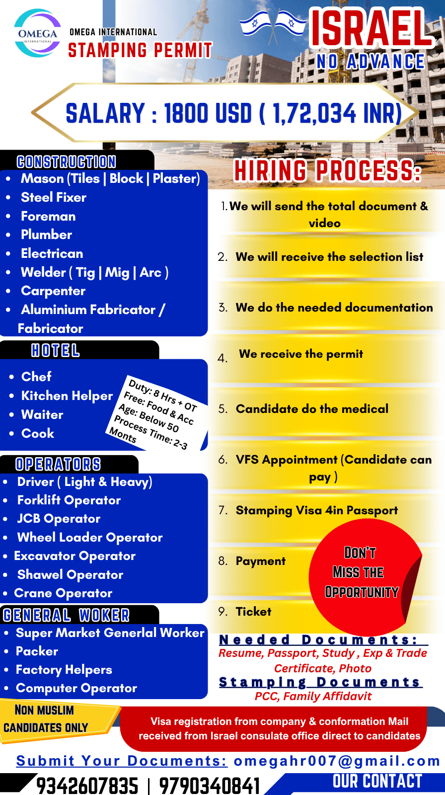URGENTLY HIRING FOR ISRAEL URGENTLY HIRING FOR ISRAEL