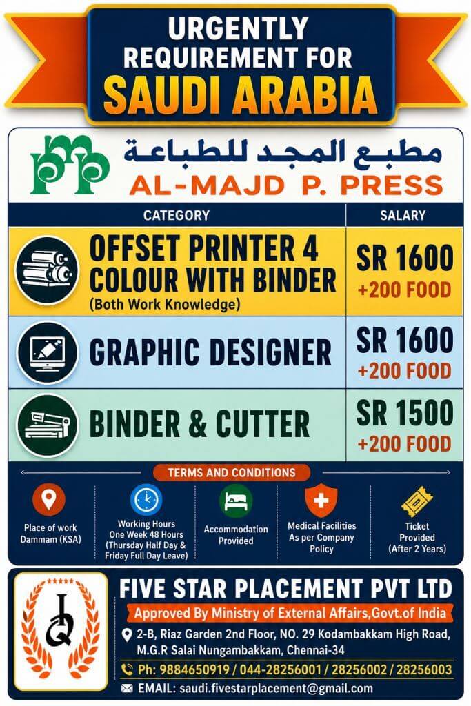 URGENT REQUIREMENT FOR SAUDI ARABIA
