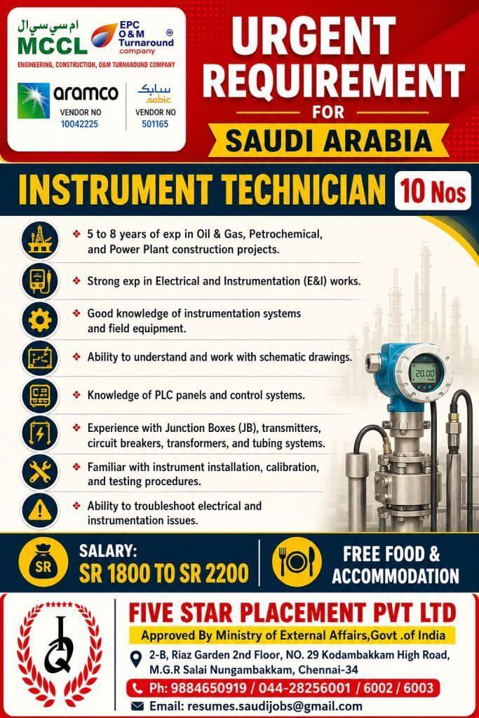 URGENT REQUIREMENT FOR SAUDI ARABIA URGENT REQUIREMENT FOR SAUDI ARABIA