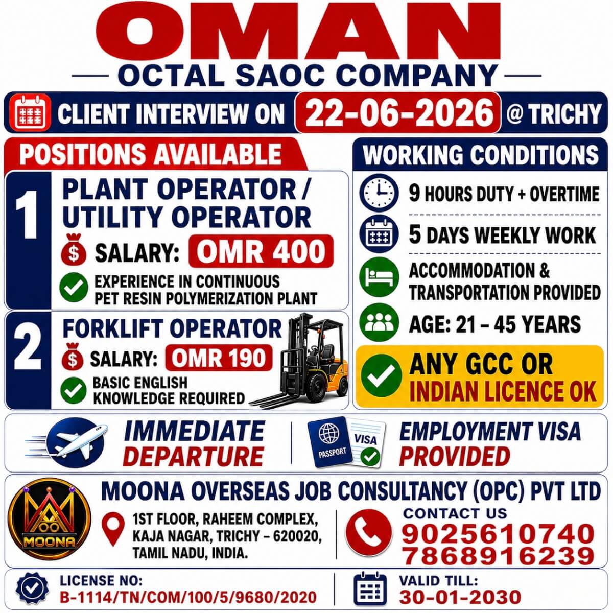OCTAL SAOC COMPANY OCTAL SAOC COMPANY