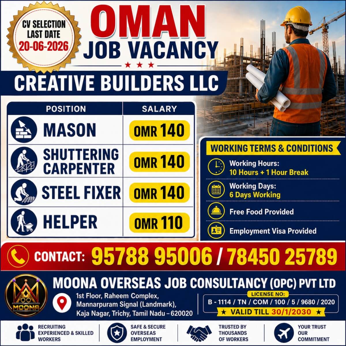 CREATIVE BUILDERS LLC OMAN CREATIVE BUILDERS LLC OMAN