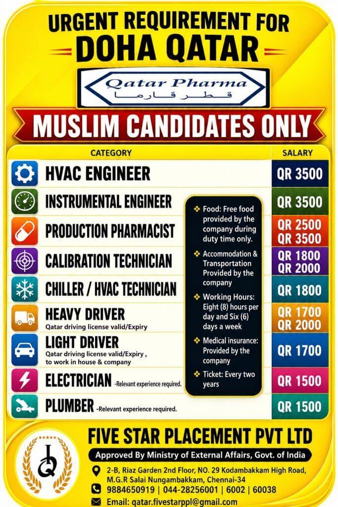 URGENT REQUIREMENT FOR DOHA QATAR URGENT REQUIREMENT FOR DOHA QATAR