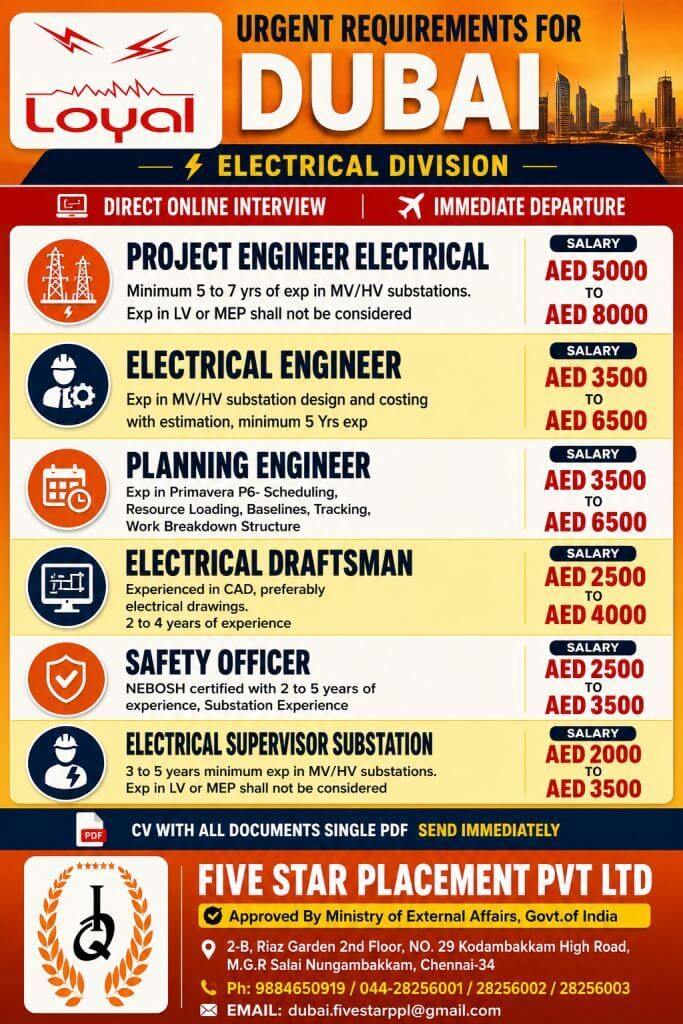 URGENT REQUIREMENT FOR DUBAI URGENT REQUIREMENT FOR DUBAI