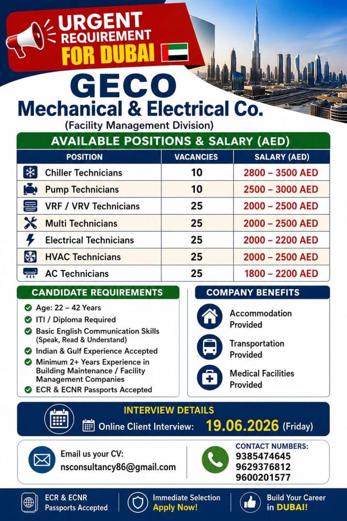 LEADING SWITCHGEAR MANUFACTURING INDUSTRY REQUIREMENT FOR UAE